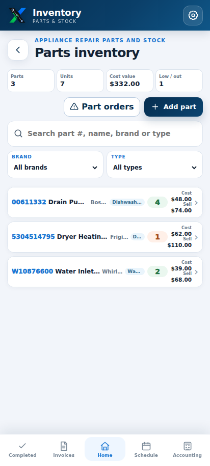 Inventory: Parts with a place and a price