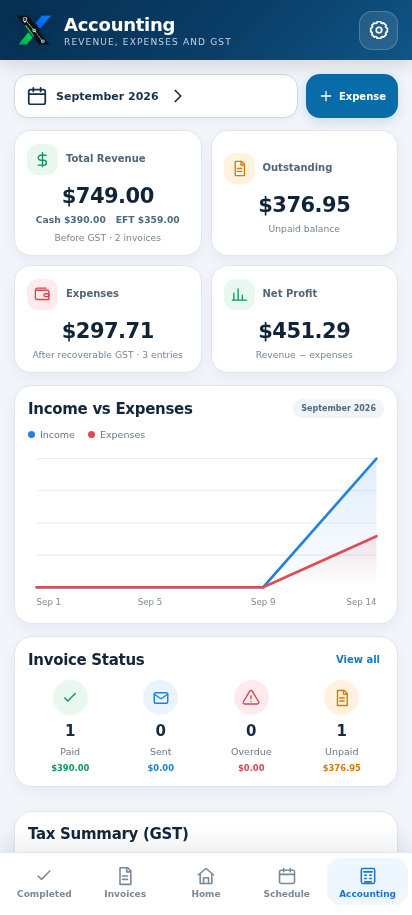 Accounting: Revenue you can explain